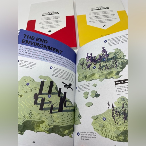 MINECRAFT: Four (4) Book Guide Collection Box Set - Picture 5 of 8